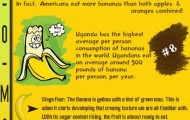 15 Facts about bananas