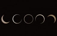 Annular eclipse