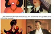 Aladin Vs Titanic