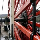 The world’s largest operating water mill Laxey