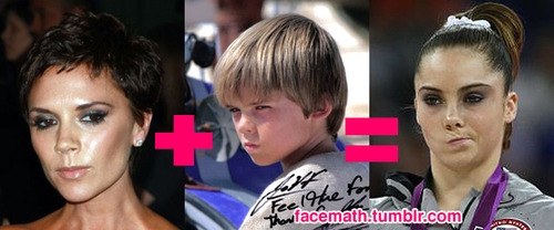 celebrities facemath