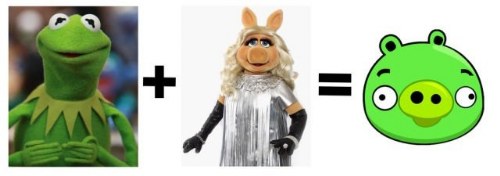 celebrities facemath
