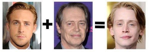celebrities facemath