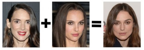 celebrities facemath