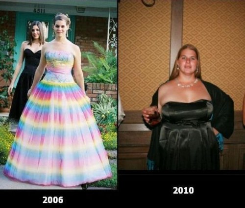 girls getting fat