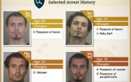 How did people change using drugs from their first arrest