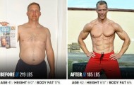 Amazing examples of people who Defeated overweight
