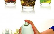 Multifunction useful gadgets that will make your life easier